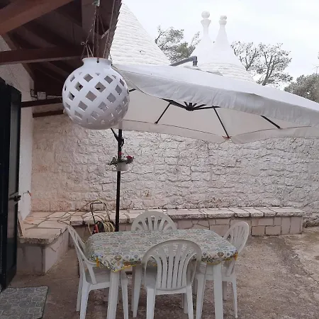 Nos Trullo