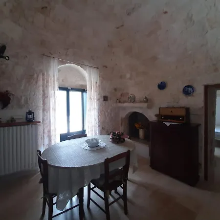 Nos Trullo * Ceglie Messapica