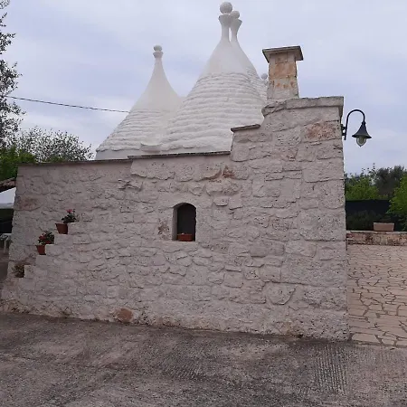 Nos Trullo *